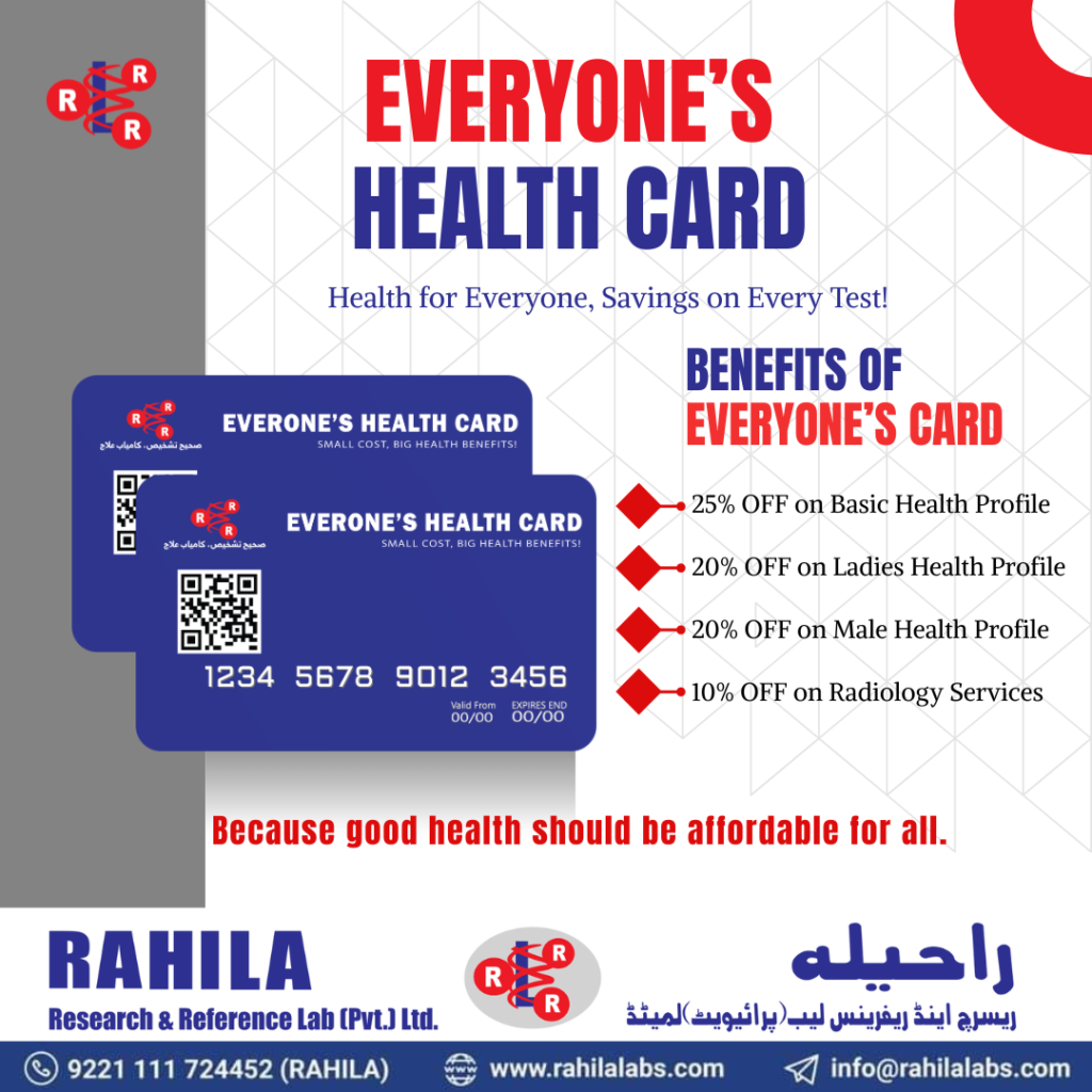 men’s health card